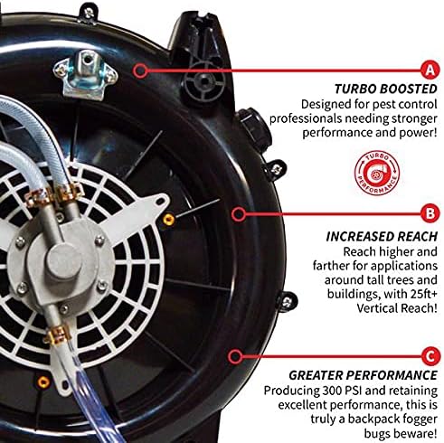 3HP Backpack Mosquito Fogger & Blower – 3.7 Gal Tank