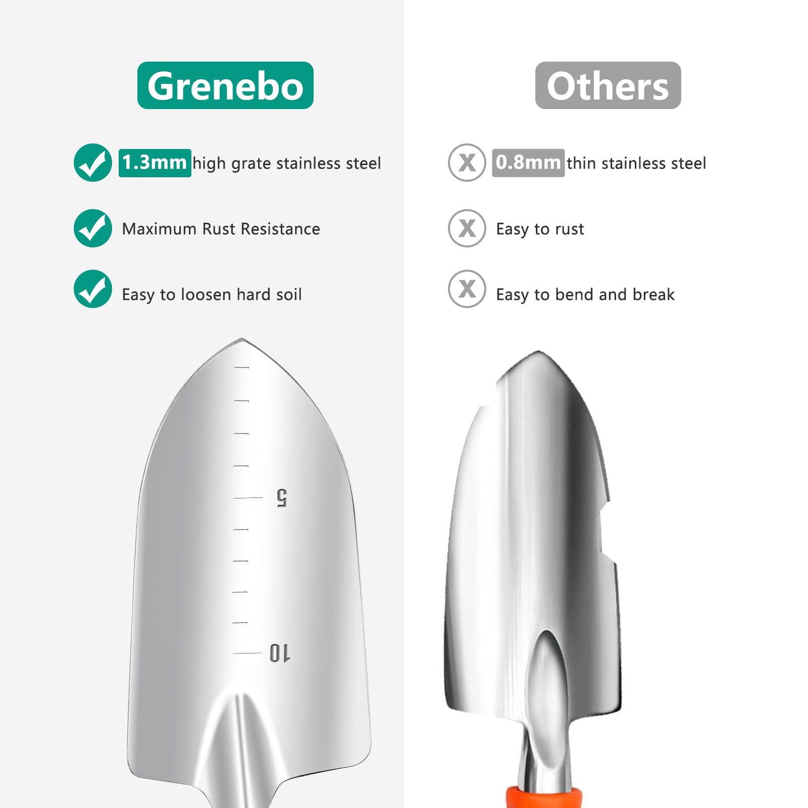 9-Piece Garden Tool Set with Bag