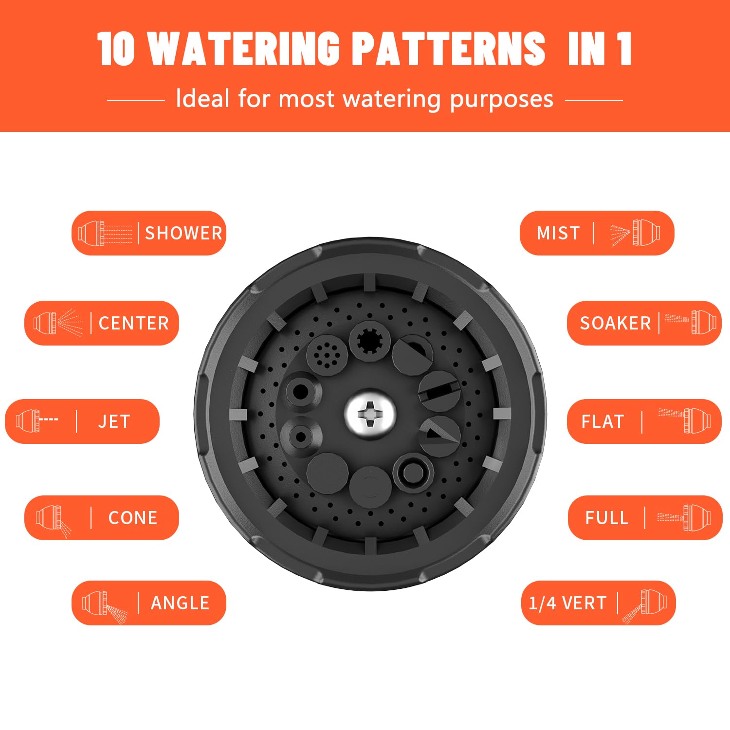 Heavy Duty Hose Nozzle Sprayer, 2 Pack