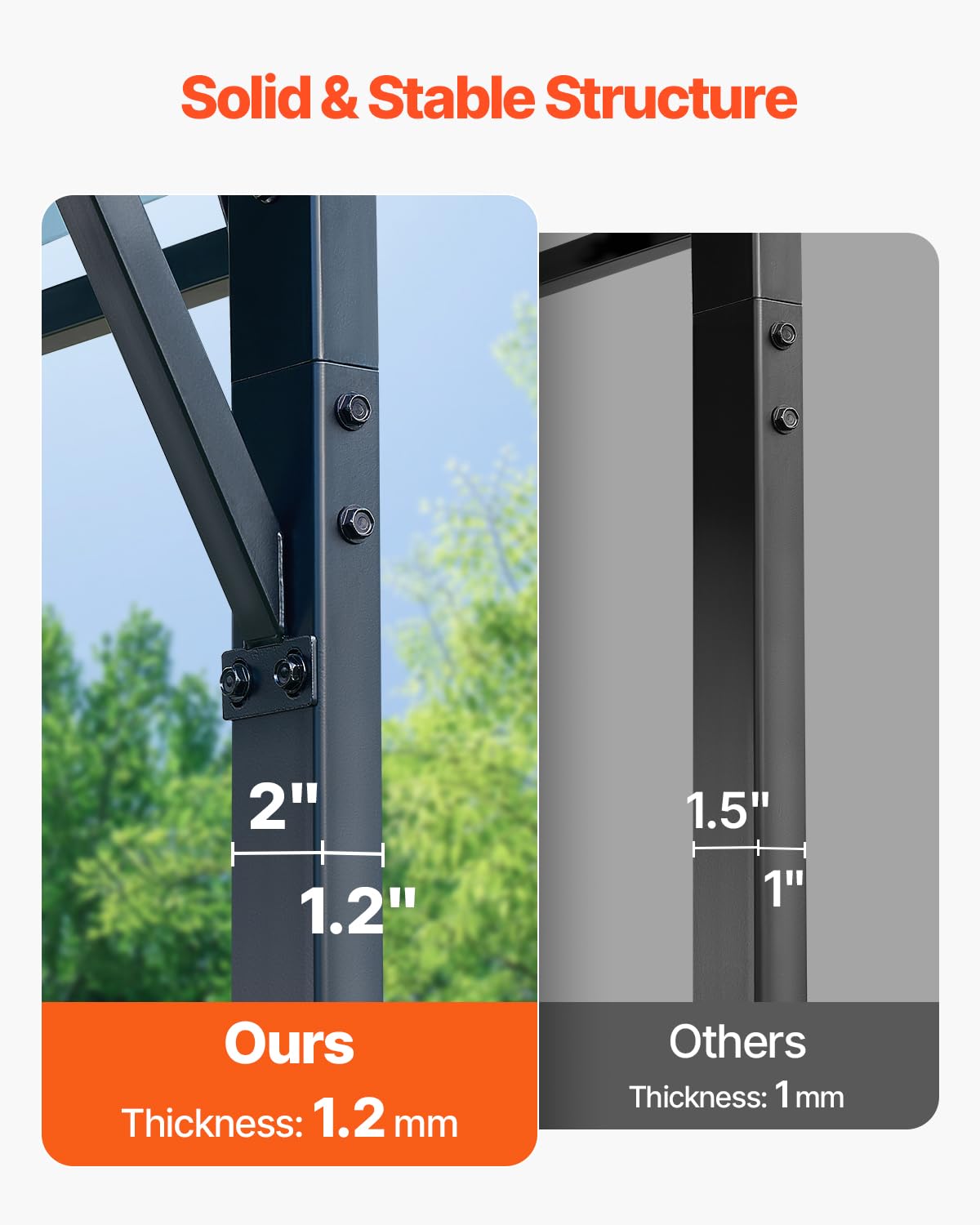 10x20 Ft VEVOR Heavy-Duty Carport