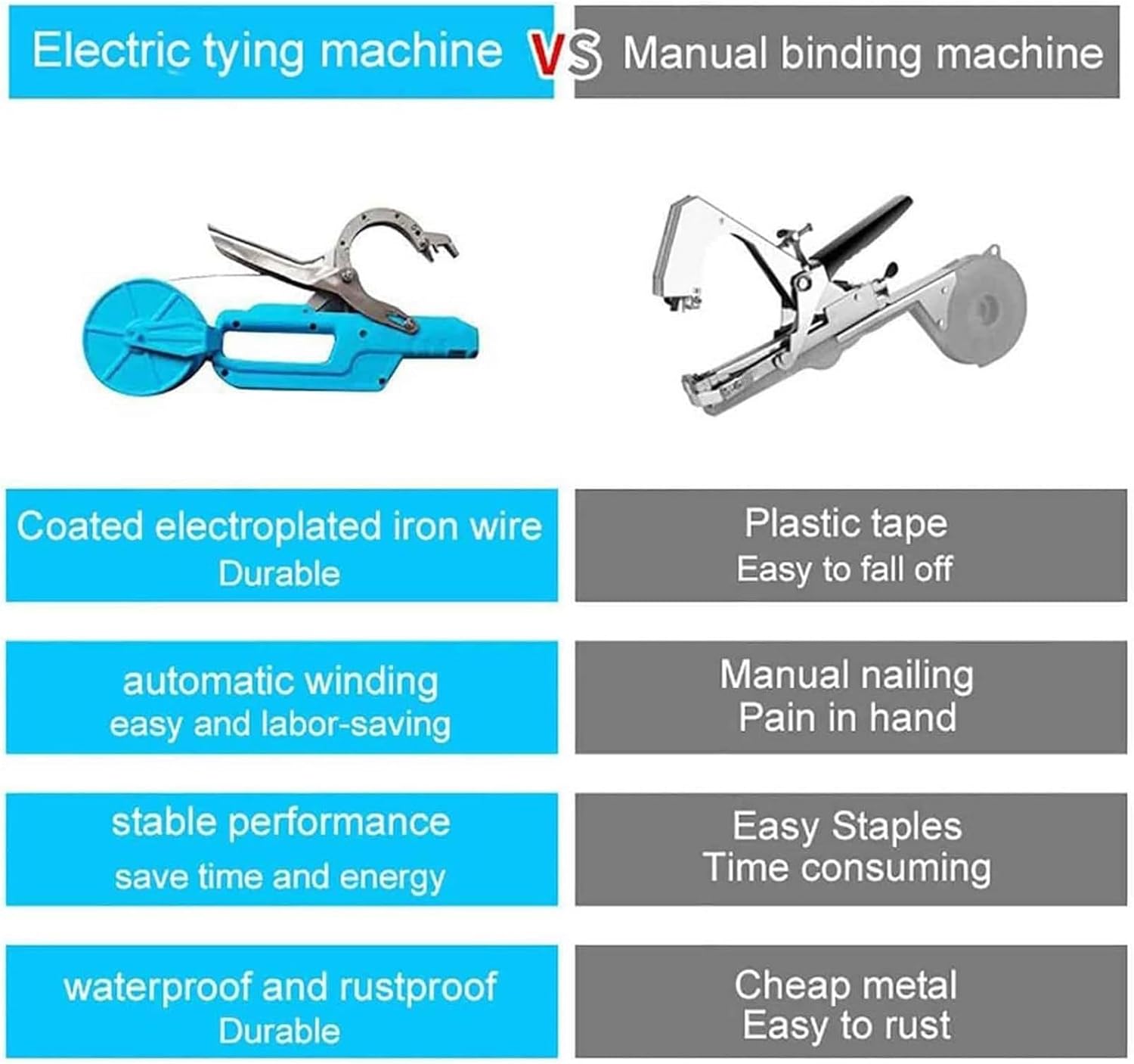 "Tomato & Vine Tying Tool"