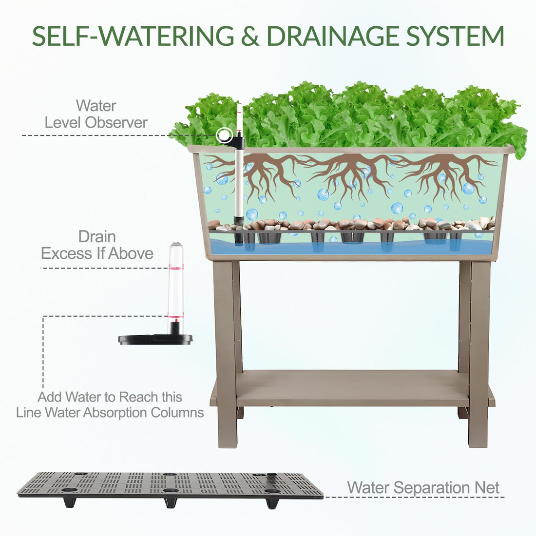 Aoodor Raised Planter Box Set of 3