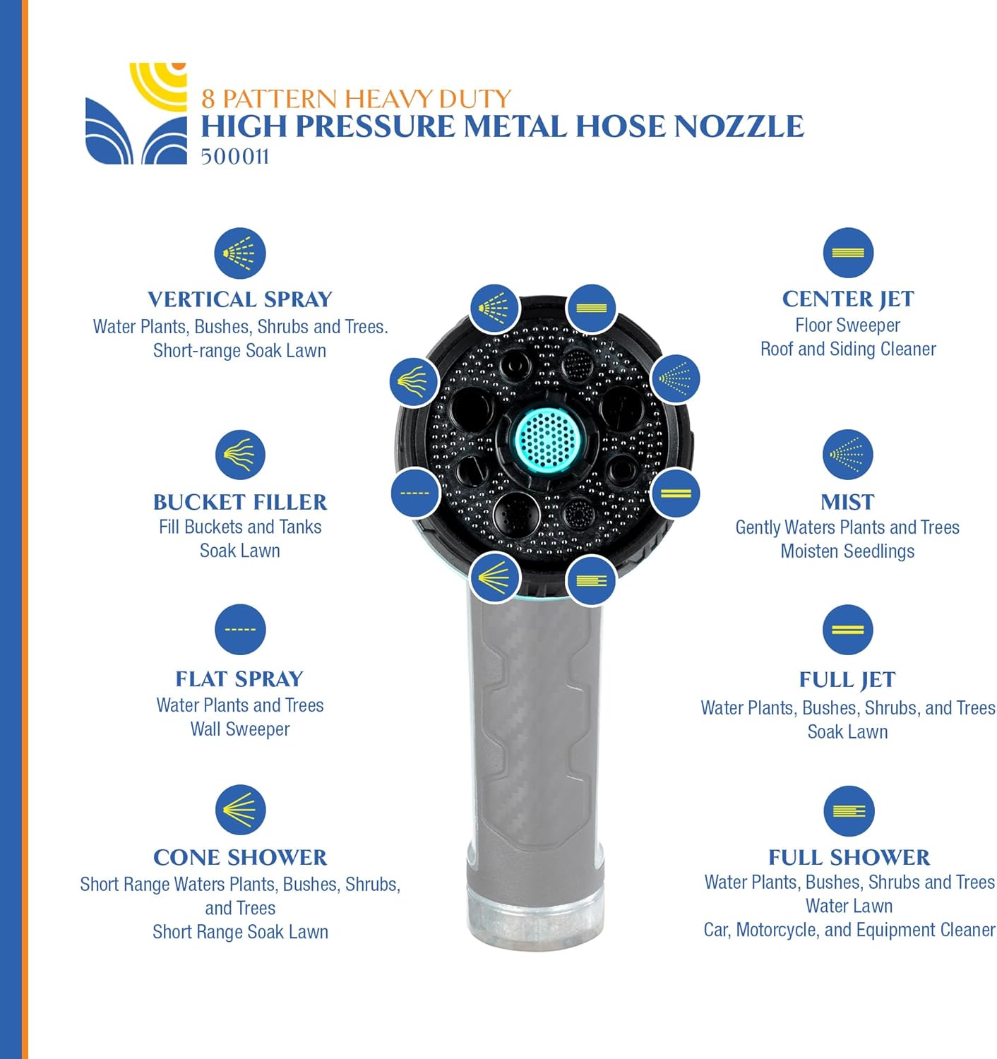 "Heavy Duty 8-Pattern Hose Nozzle"