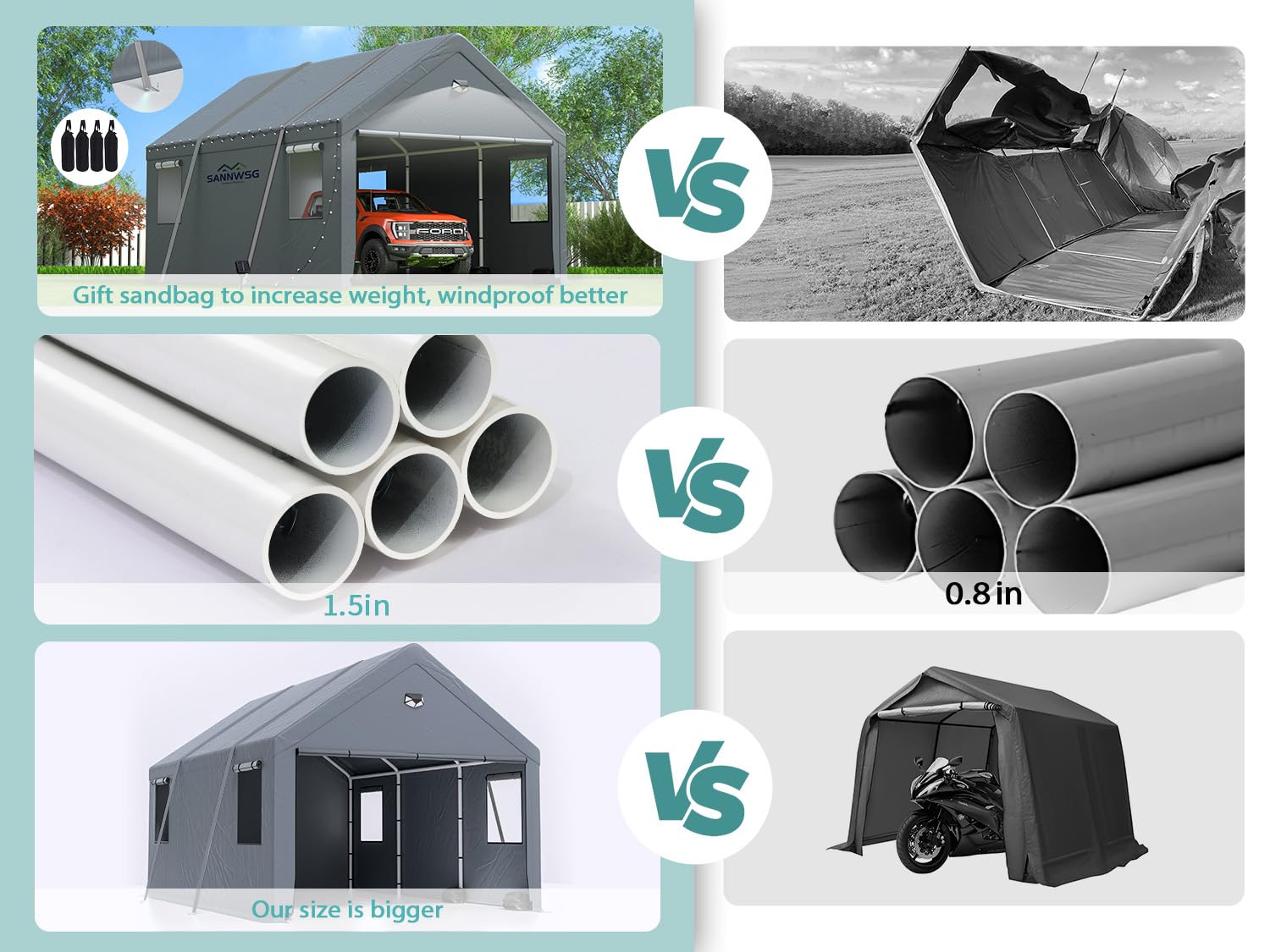 20x20 Ft 2-Car Heavy-Duty Carport