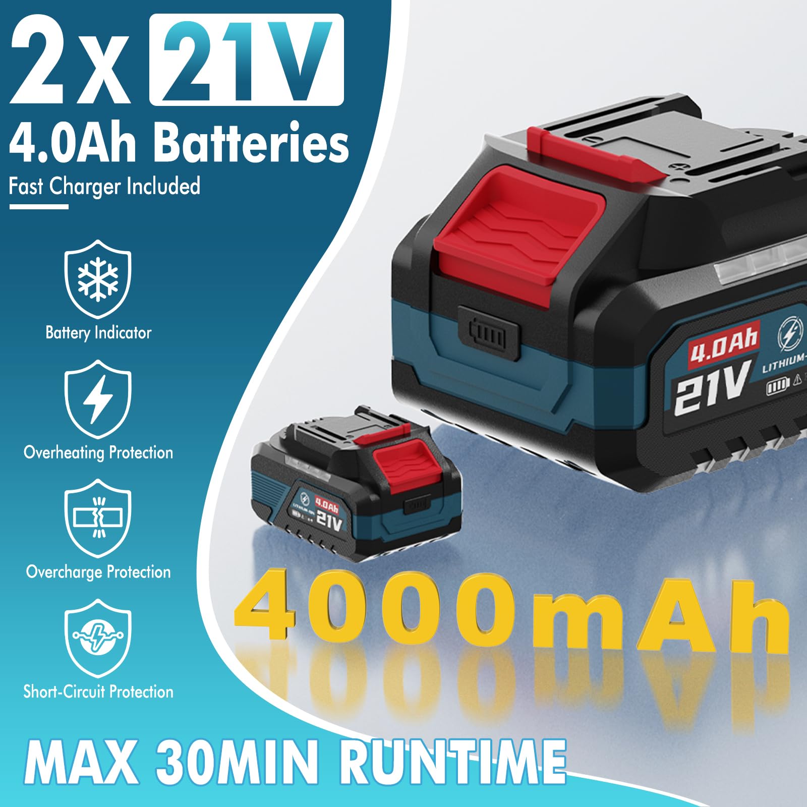 21V Cordless Leaf Blower, 630CFM/160MPH