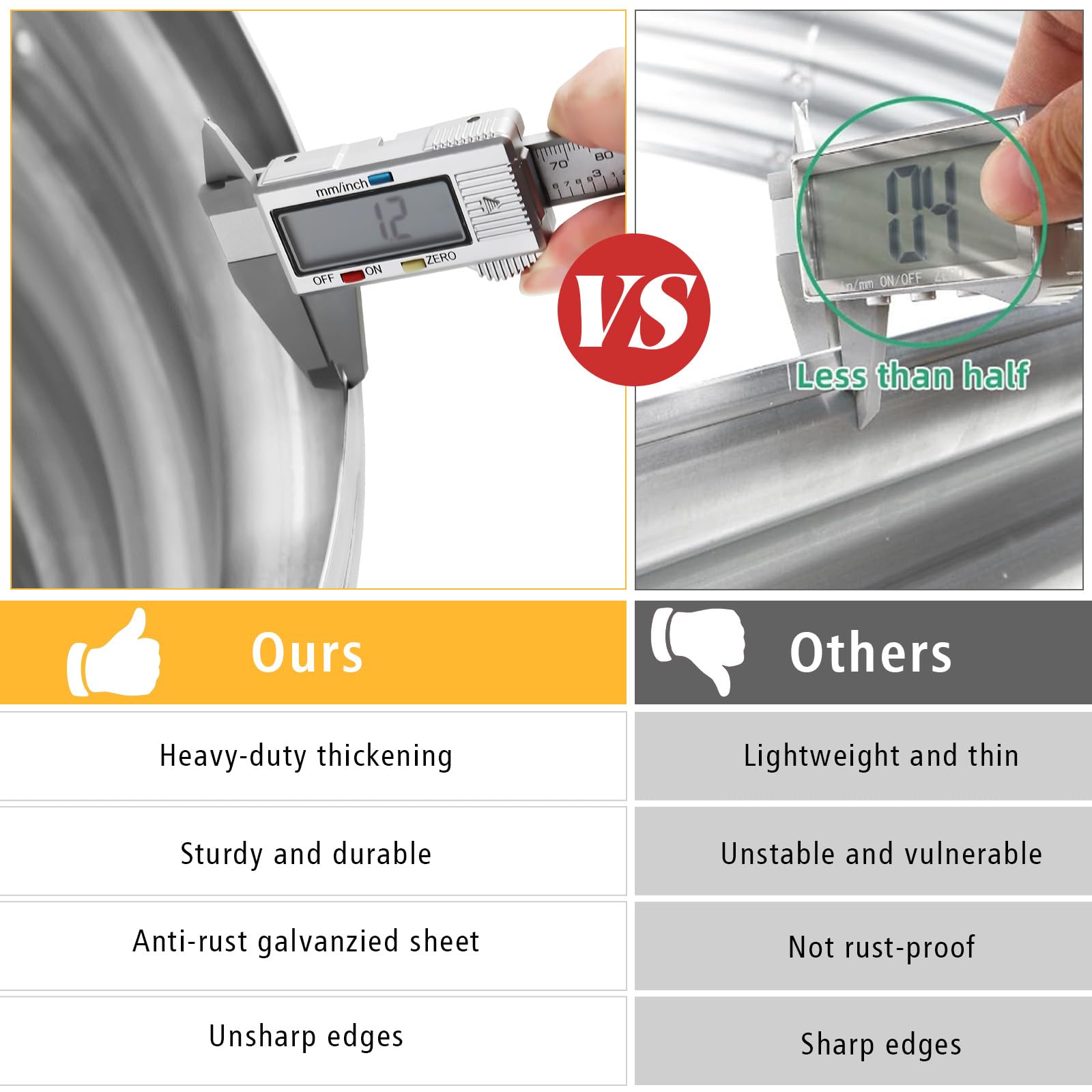 Galvanized Metal Raised Garden Bed Kit 2x2x1ft