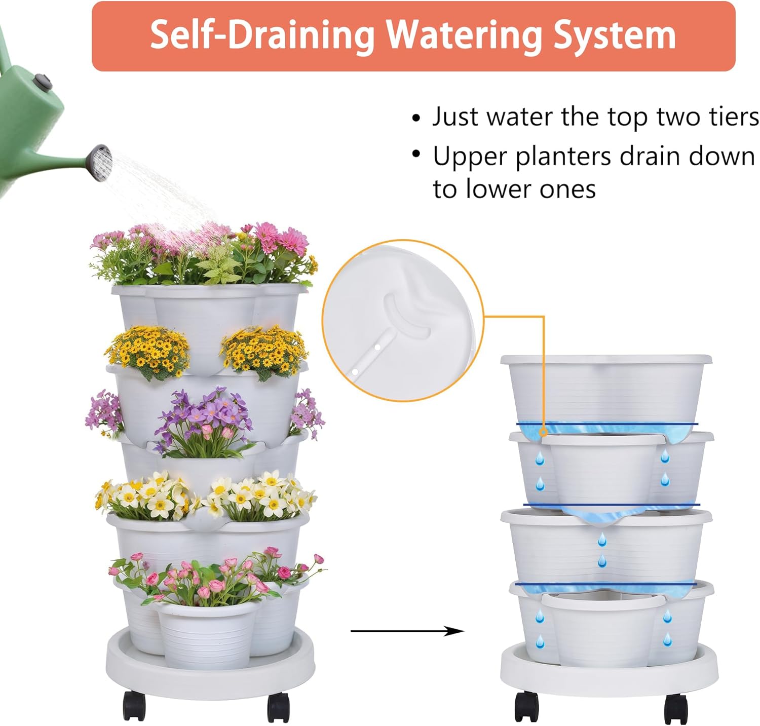 VECELO 5-Tier Vertical Planter