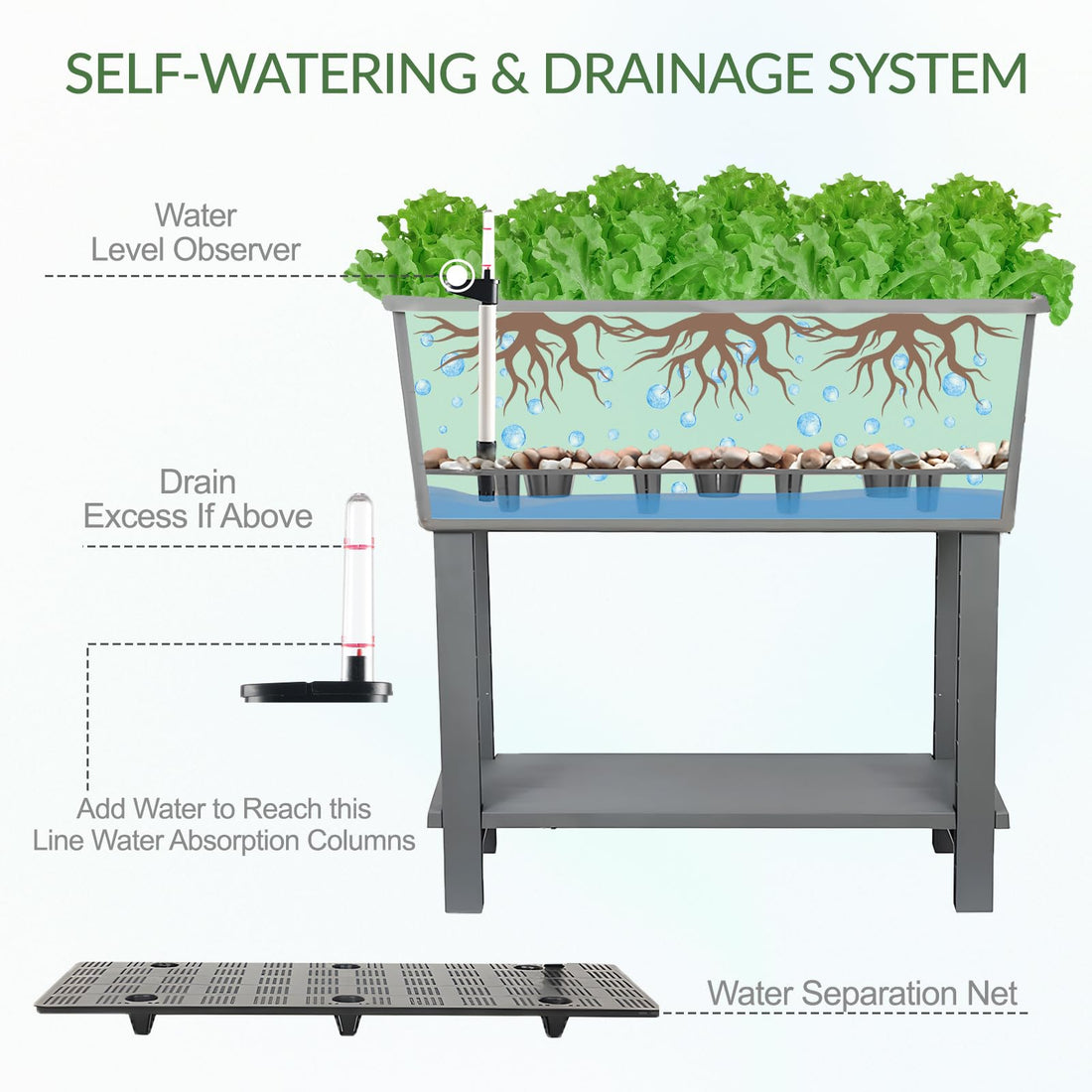 Aoodor Raised Planter Box Set of 3