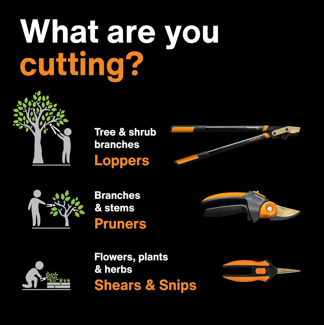Fiskars 5/8" Bypass Pruning Shears
