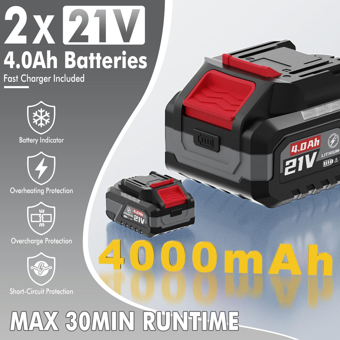 21V Cordless Leaf Blower, 630CFM/160MPH