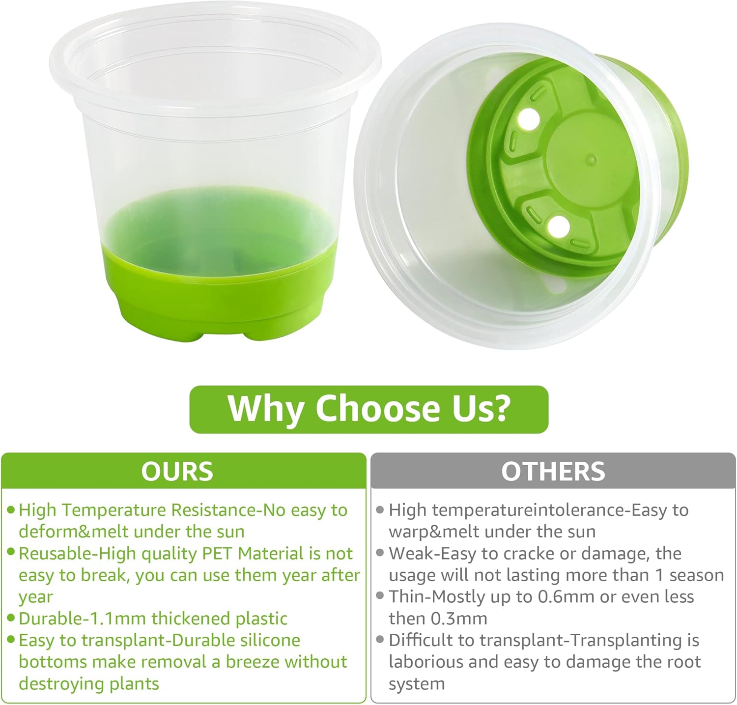 MIXC 30-Pack 4" Clear Pots