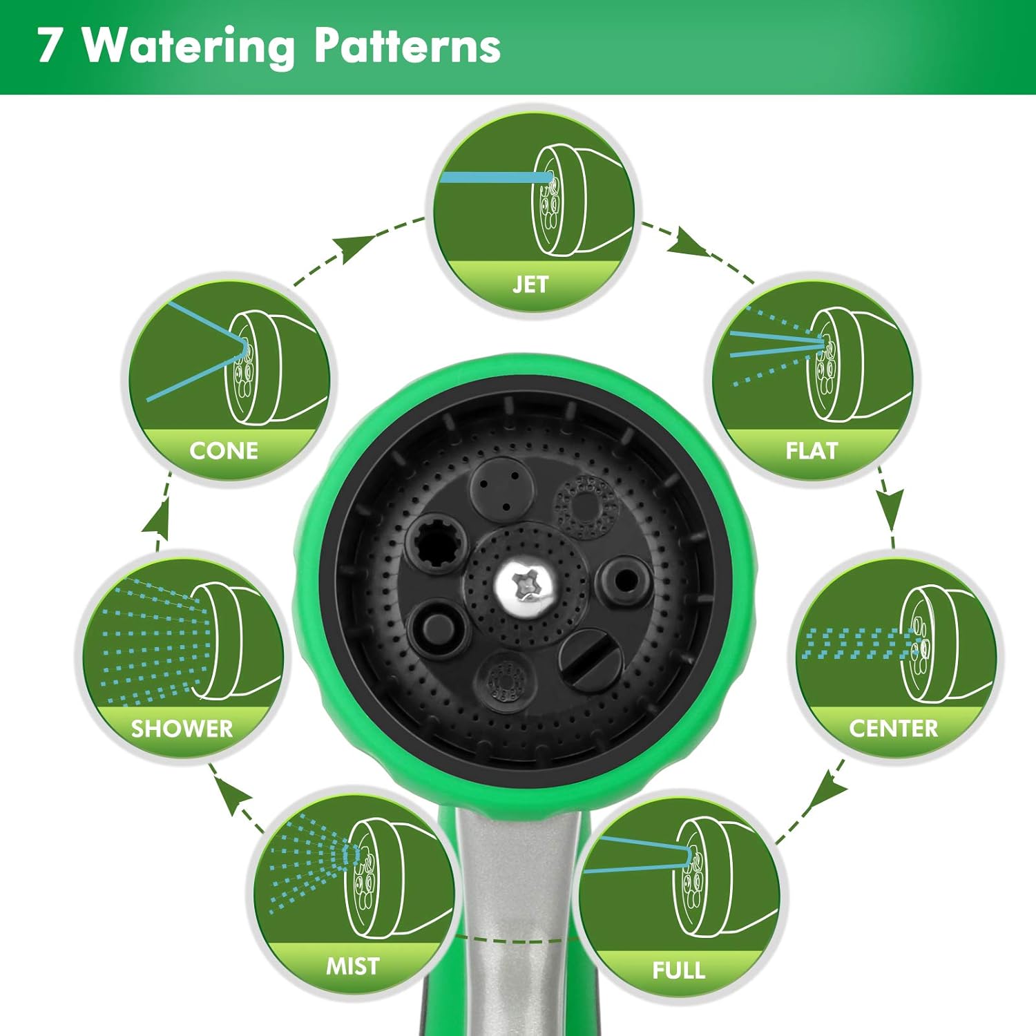 **RESTMO Heavy Duty Garden Hose Nozzle, 7 Spray Patterns**