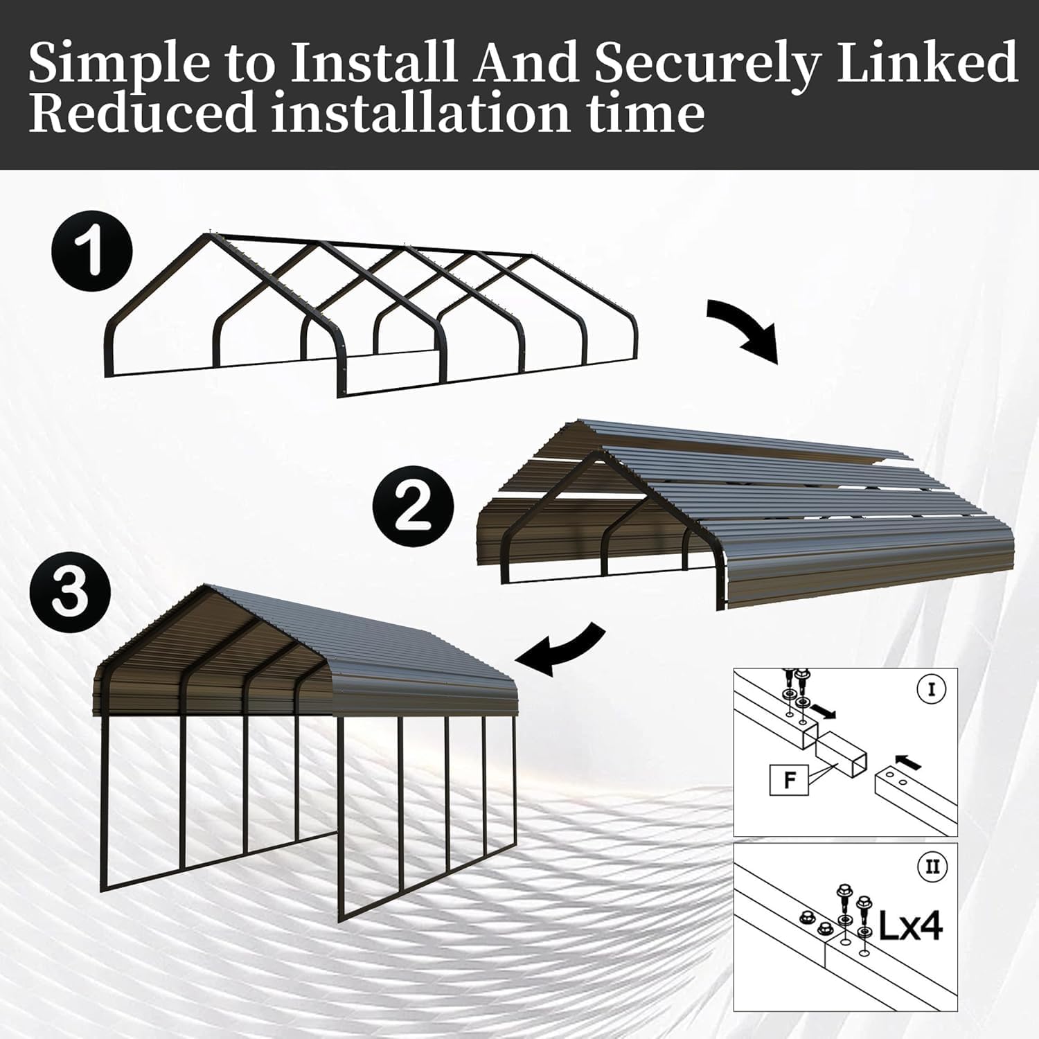 20x20 Ft Heavy-Duty Metal Carport with Steel Roof