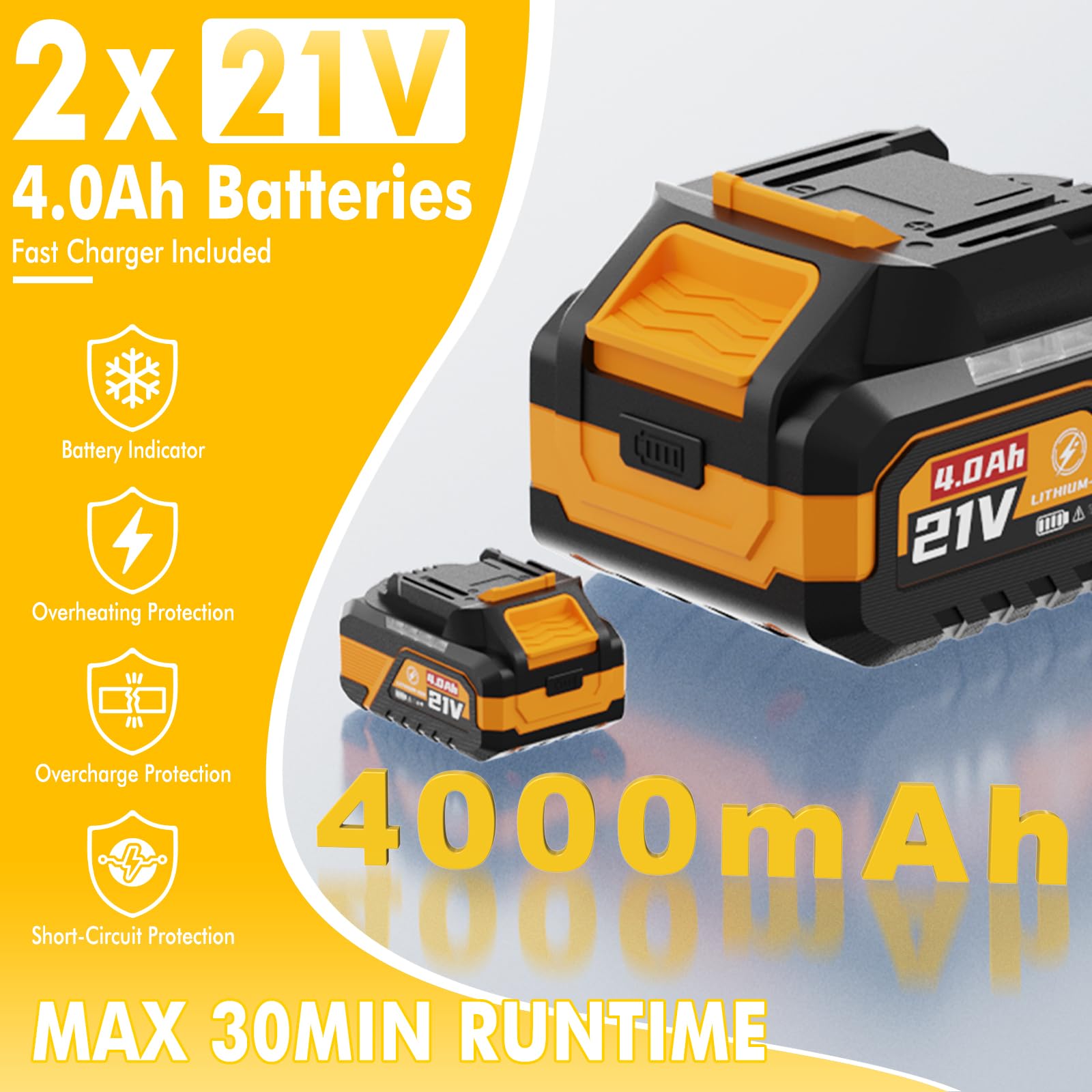 21V Cordless Leaf Blower, 630CFM/160MPH