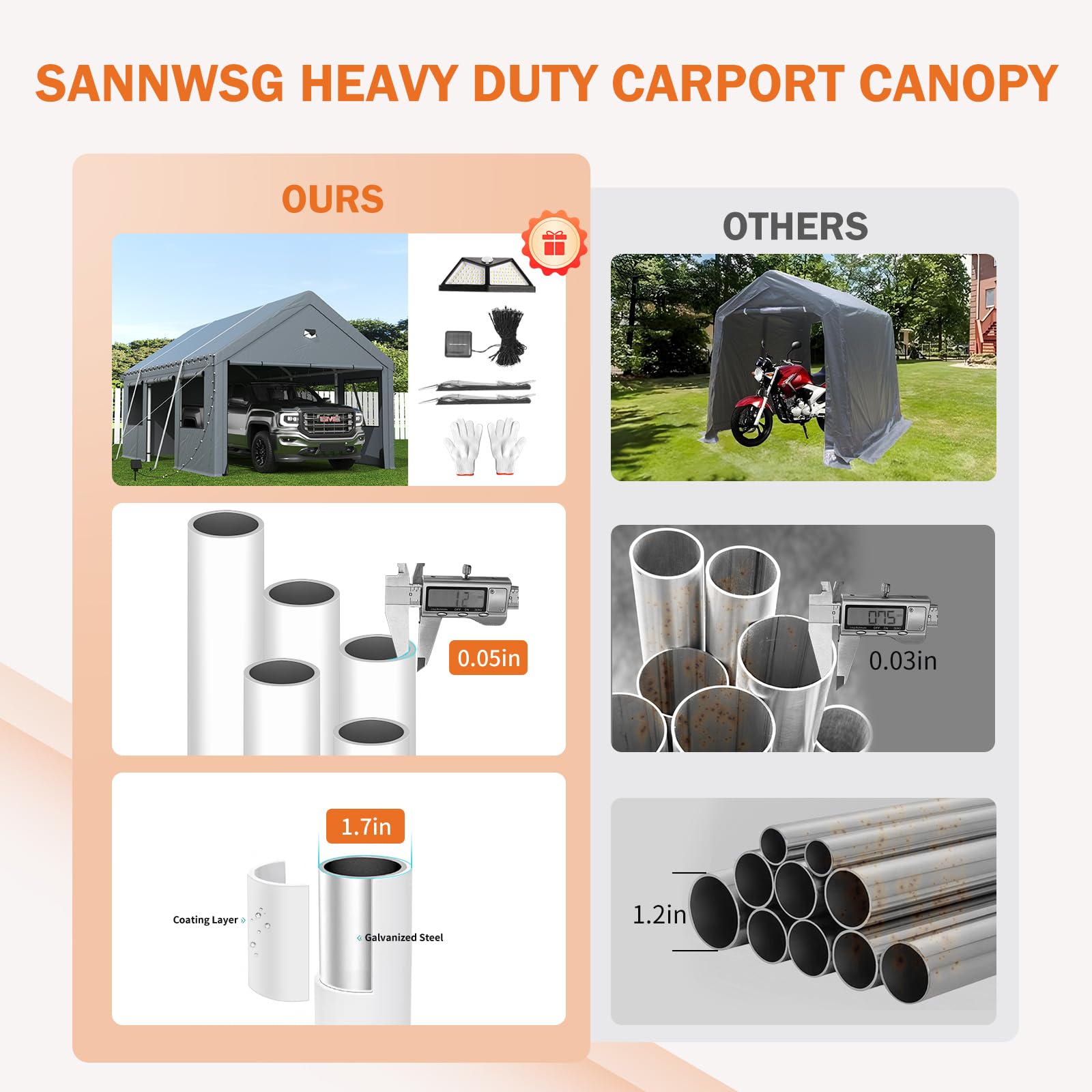 20x20 Ft 2-Car Heavy-Duty Carport