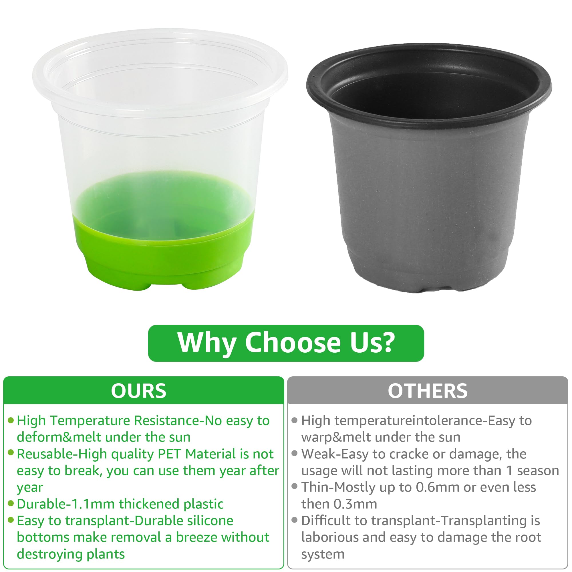 "30-Pack Clear Nursery Pots with Drainage"