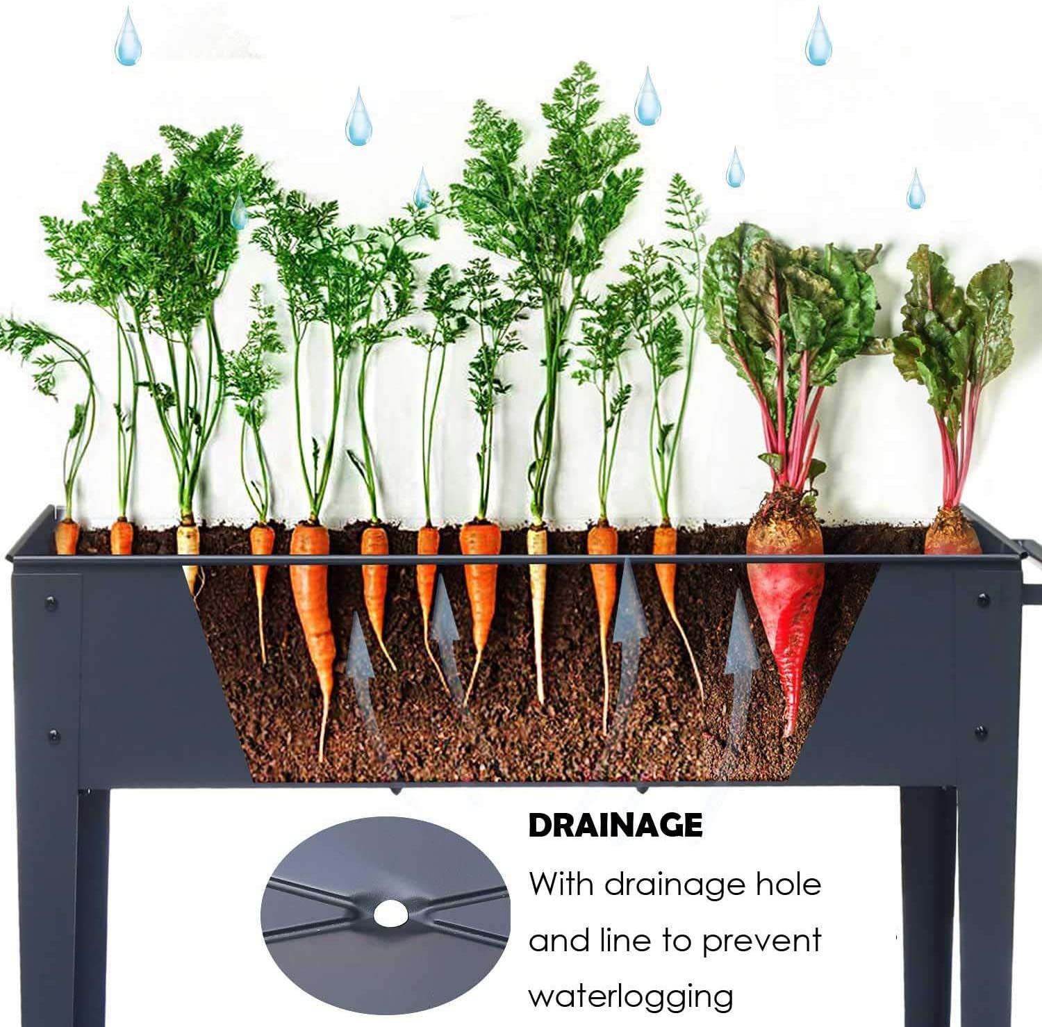 Piksedo Raised Metal Garden Bed