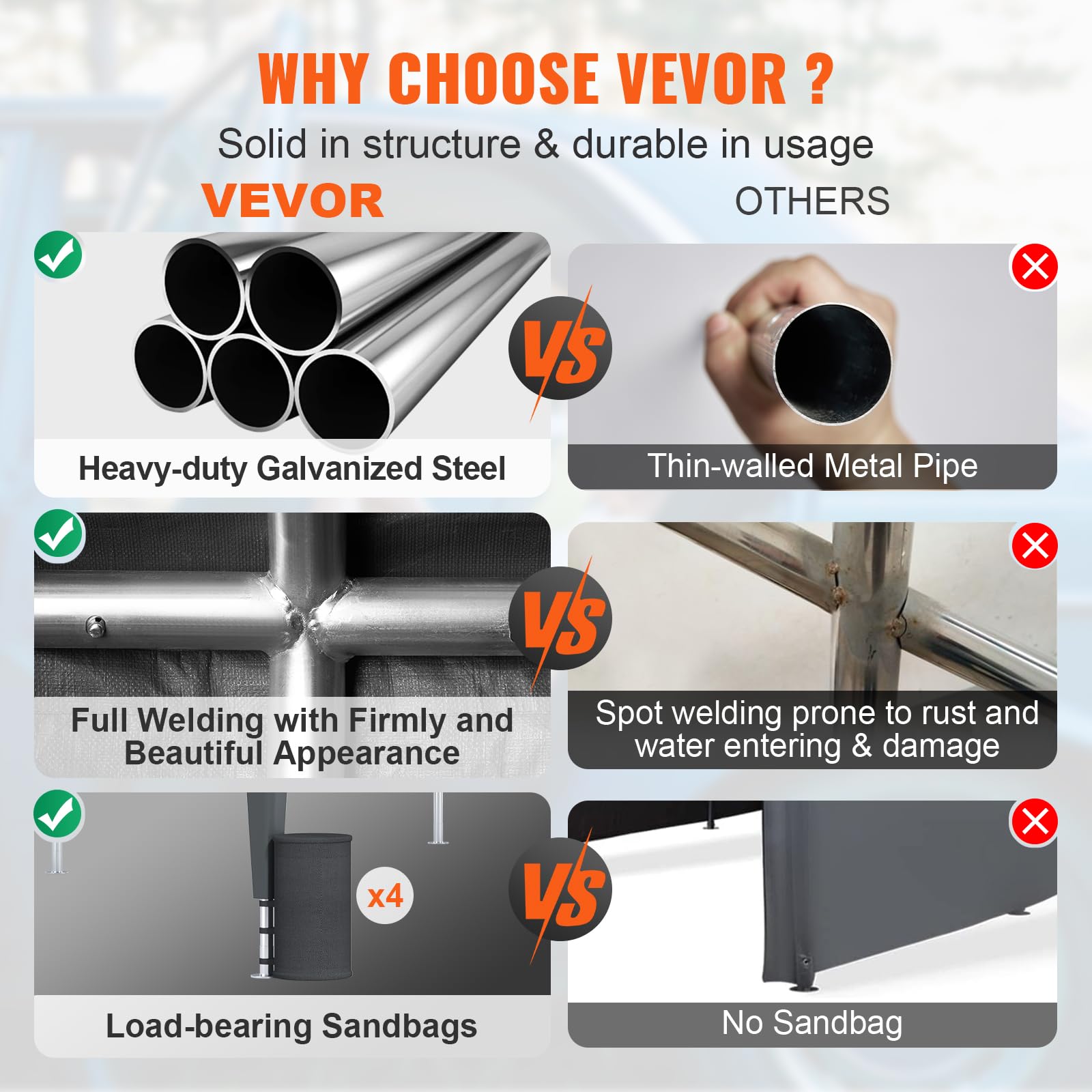 10x20 Ft VEVOR Heavy-Duty Carport