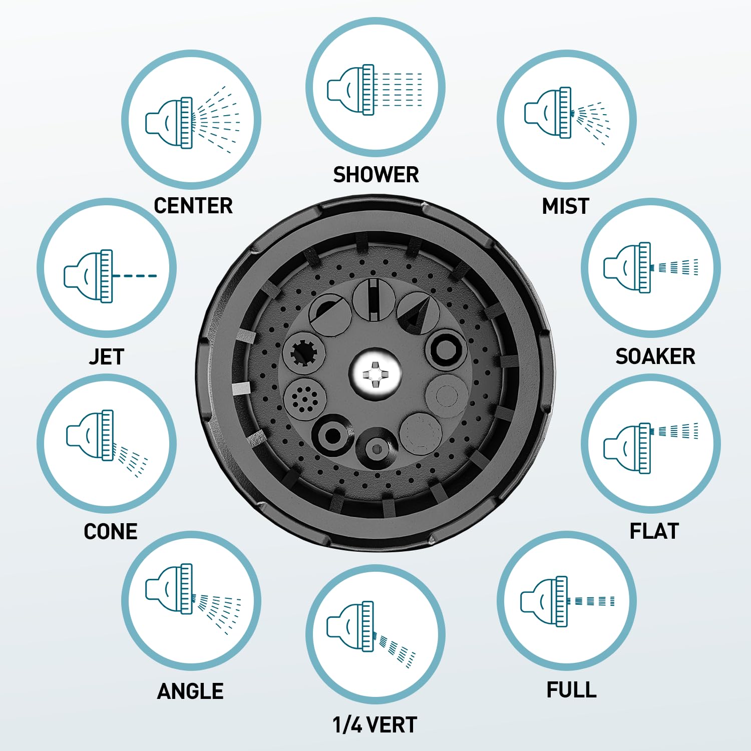 Heavy Duty Hose Nozzle Sprayer, 2 Pack