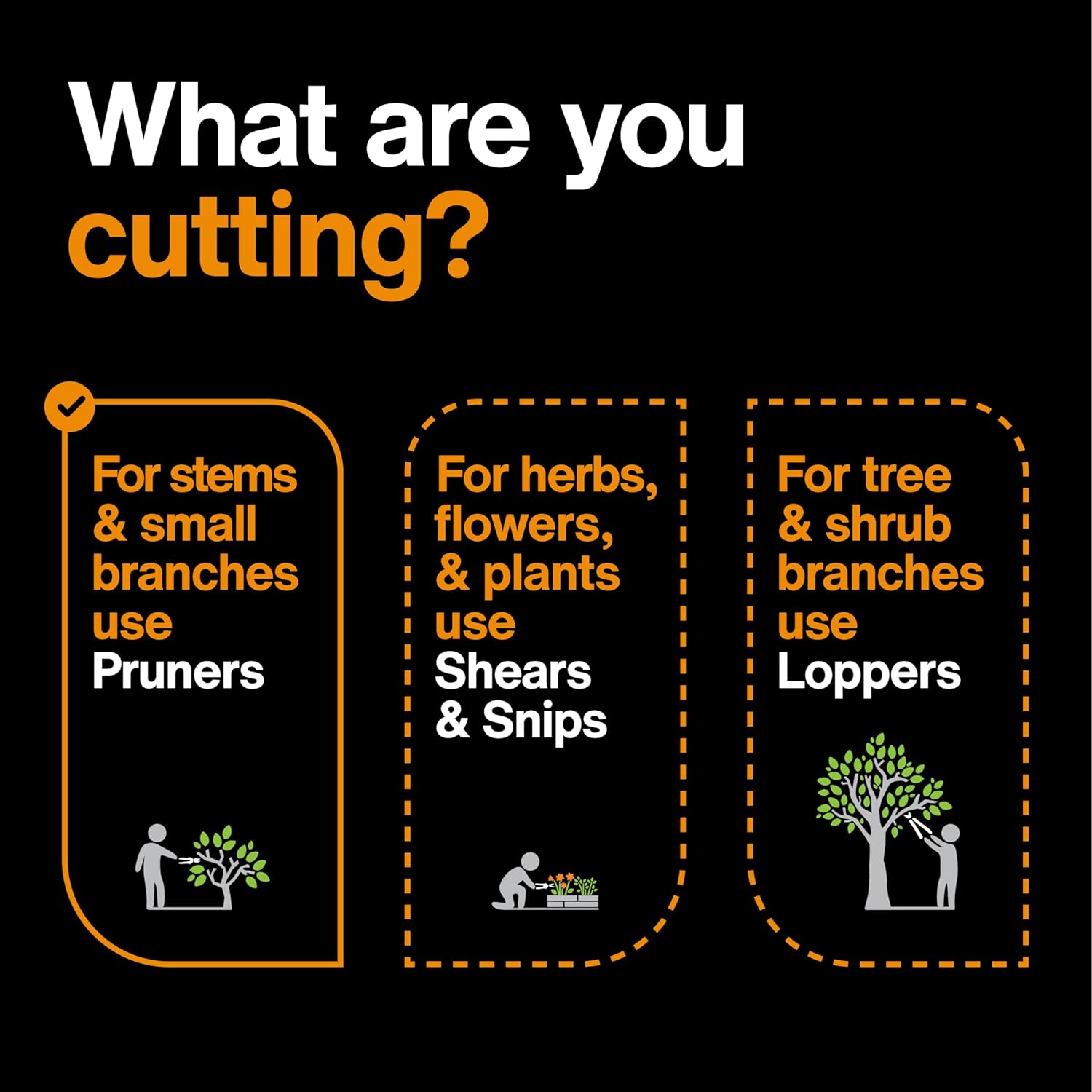 Fiskars 5/8" Bypass Pruning Shears