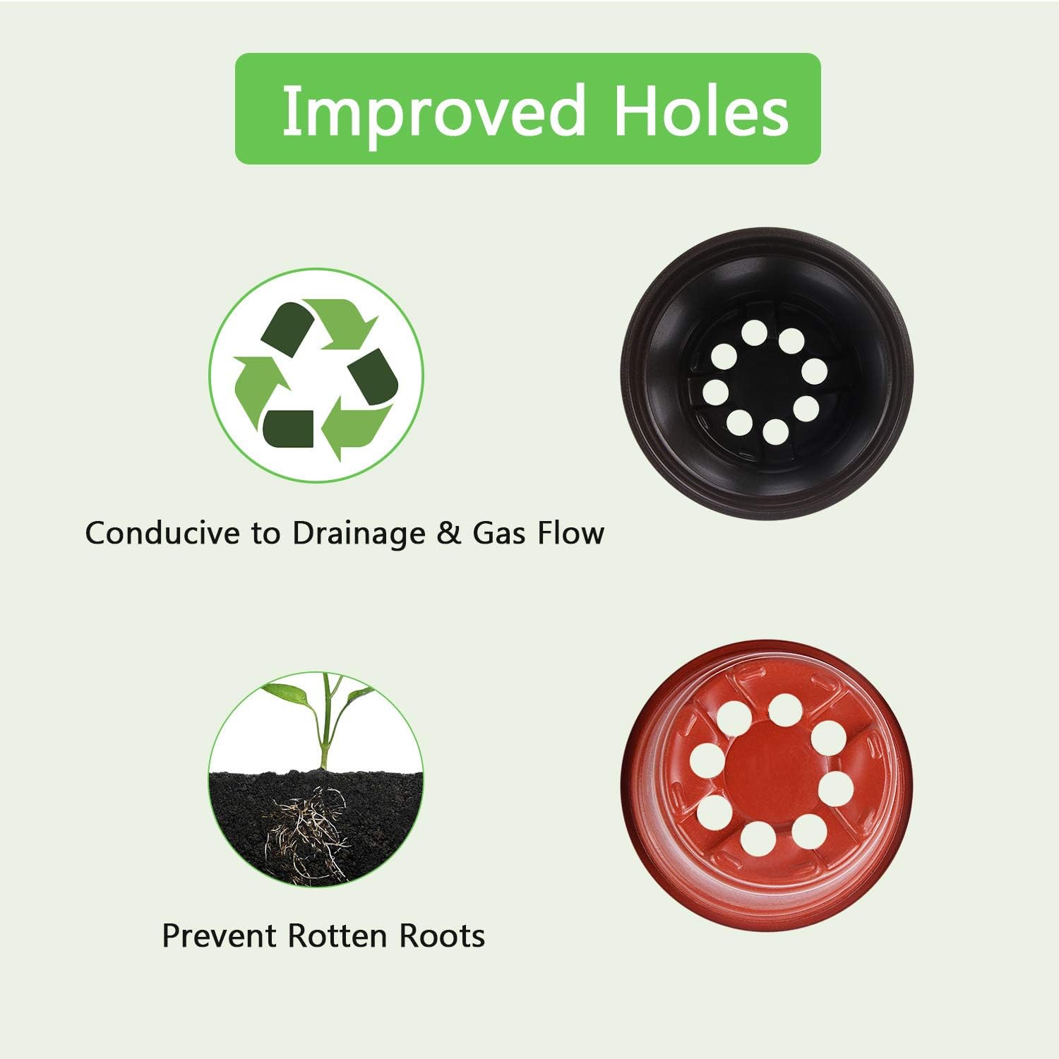 "Augshy 220 4” Plant Pots with Labels"