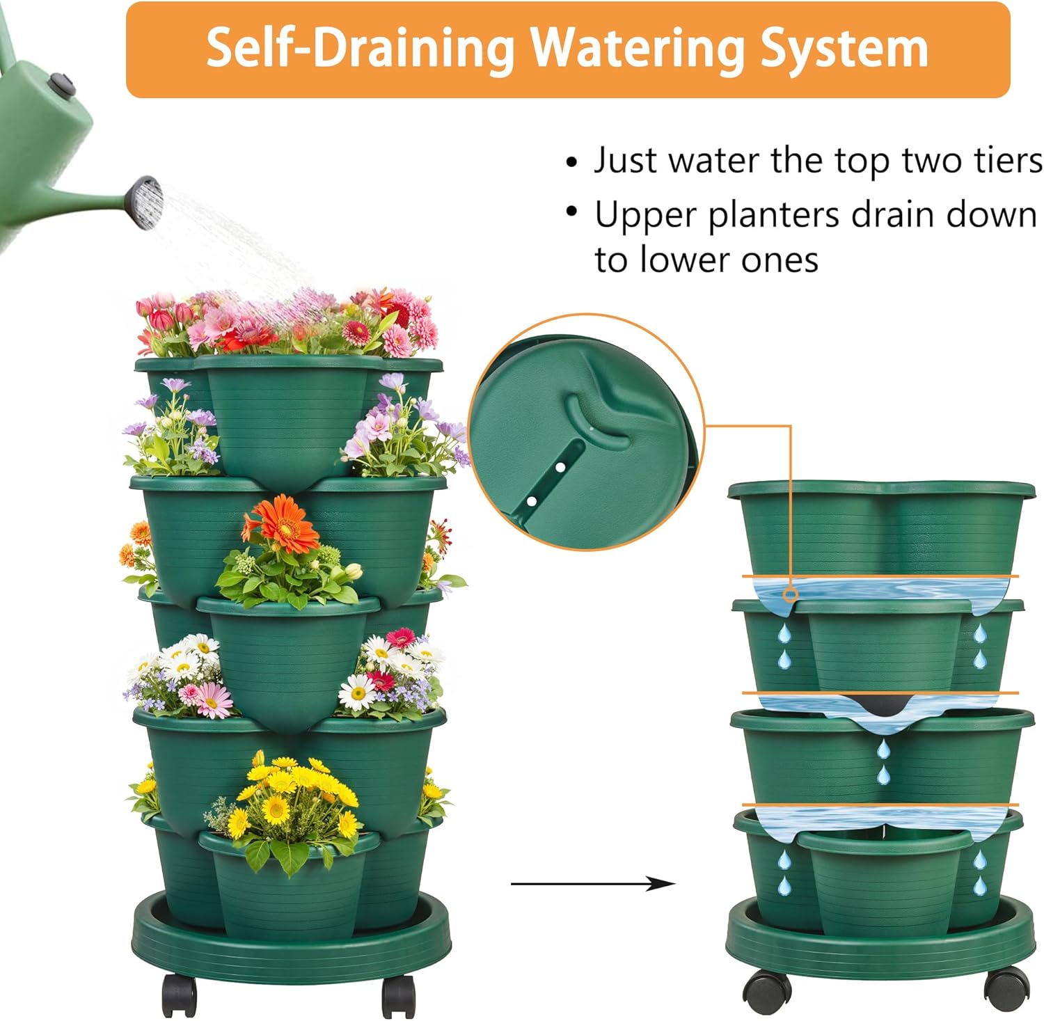 VECELO 5-Tier Vertical Planter