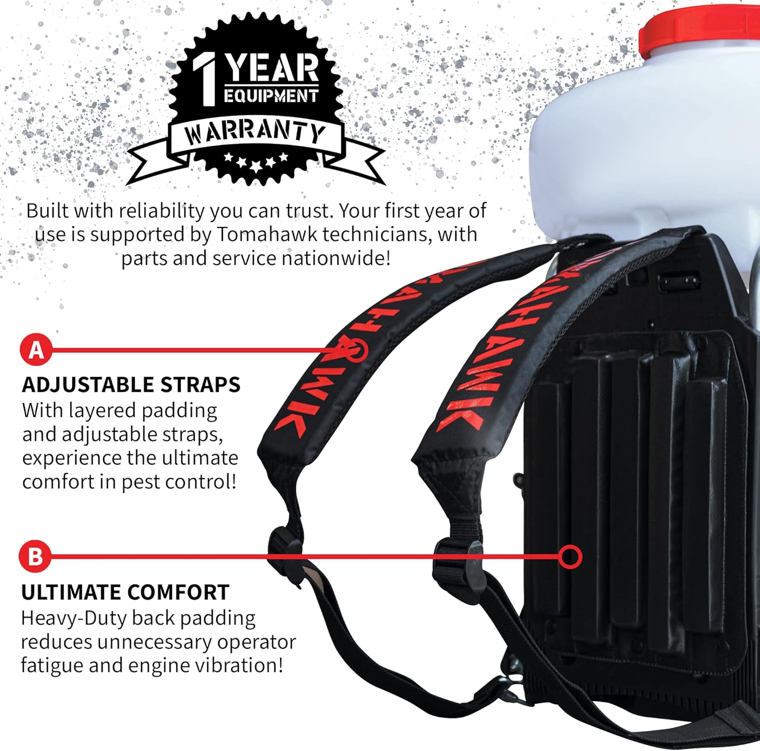 3HP Backpack Mosquito Fogger & Blower – 3.7 Gal Tank