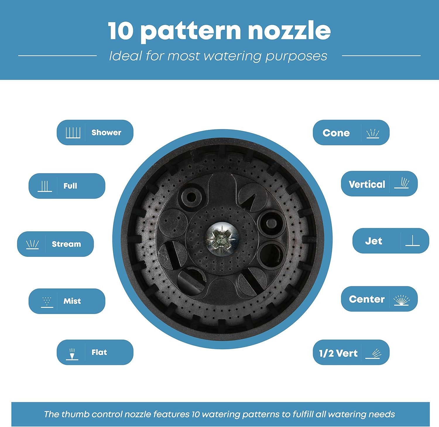 "INNAV8 Hose Nozzle – 10 Patterns, Easy Thumb Control"